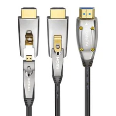 HDMI2.0 4K aktivní optický kabel Kevlar Fiber
